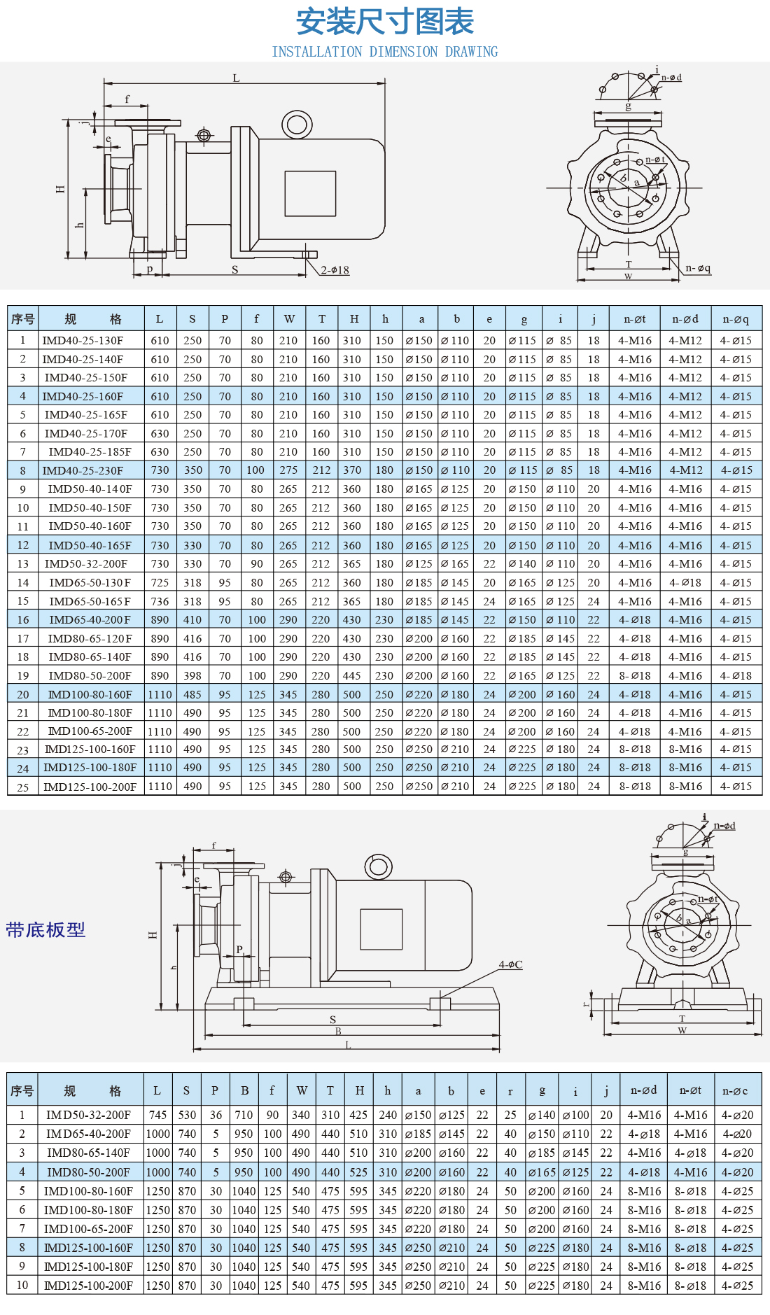 氟塑料磁力泵安装尺寸表