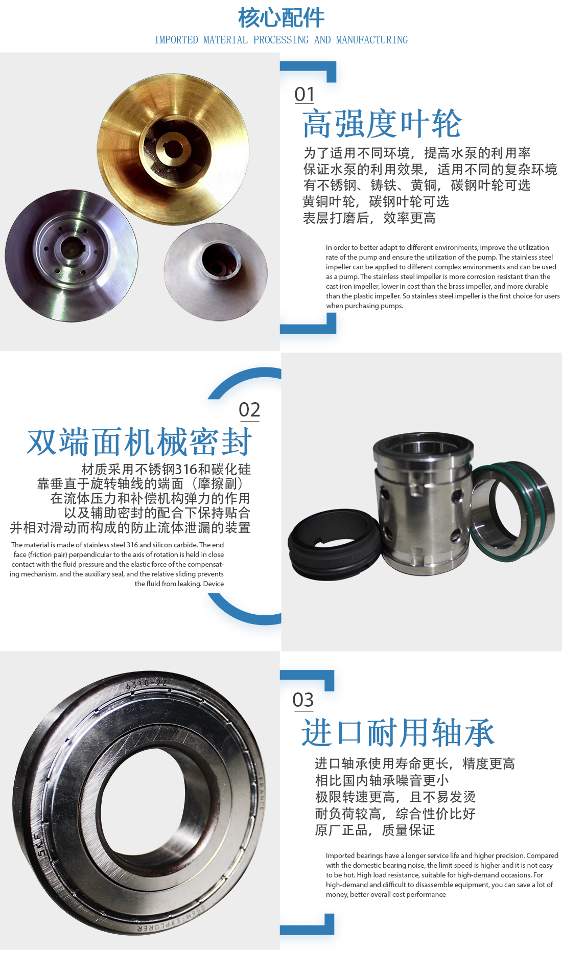 清水离心泵的核心配件