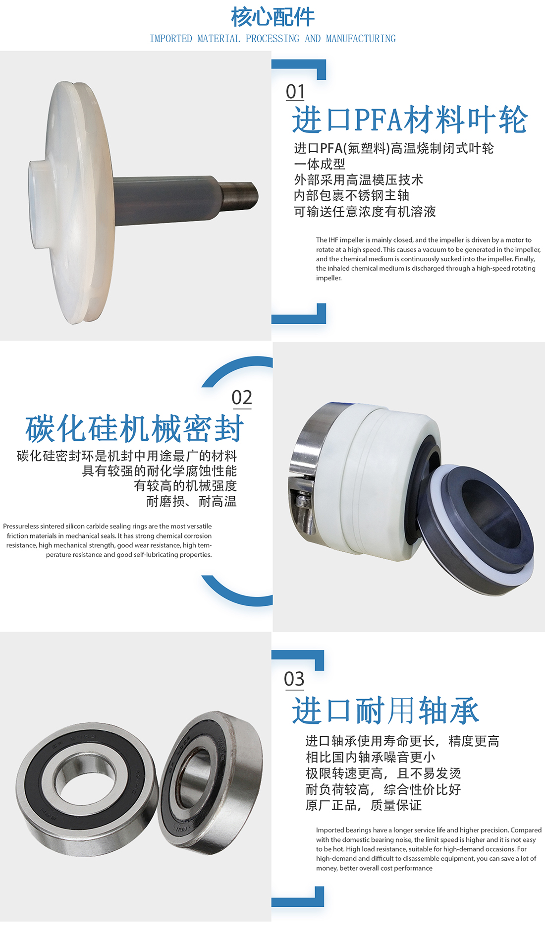 IHF氟塑料离心泵核心配件