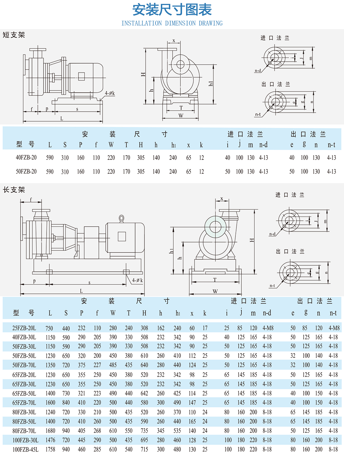 安装尺寸图