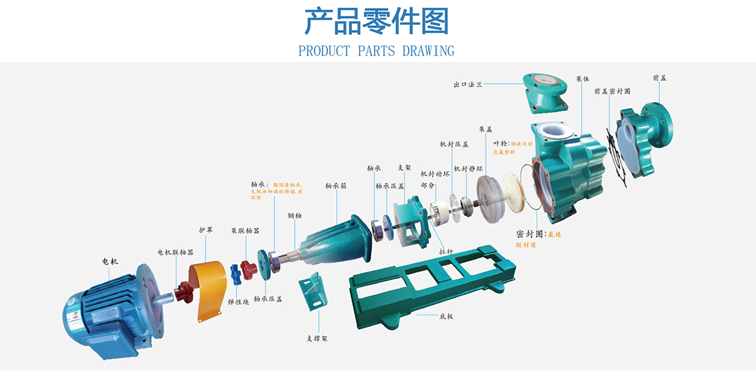 氟塑料离心泵产品零件图