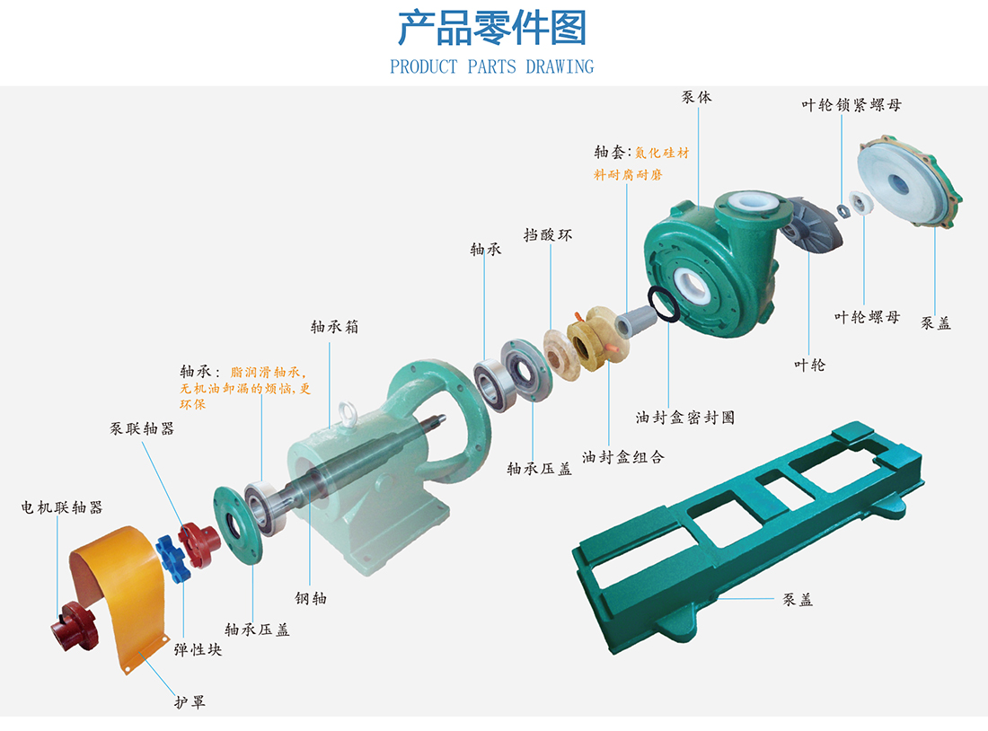 砂浆泵产品零件图