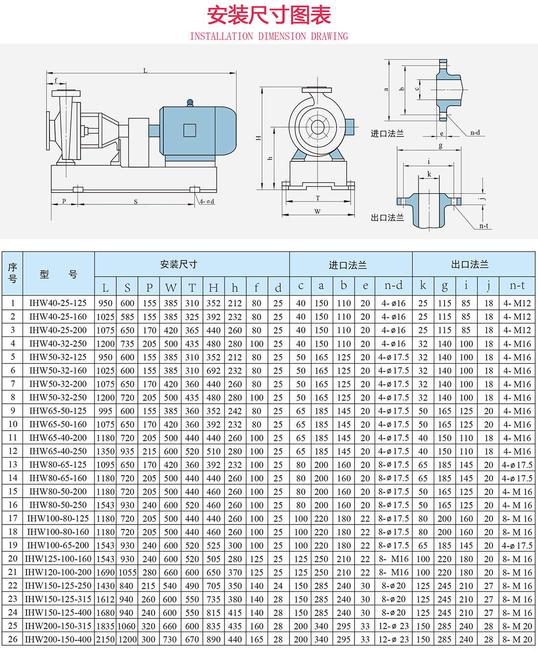 氟塑料离心泵安装尺寸表