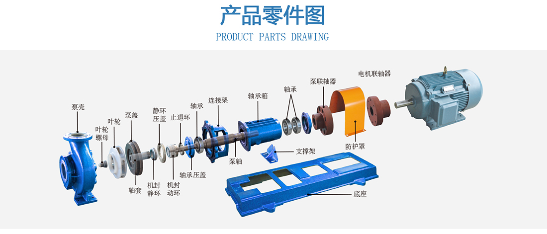 氟塑料离心泵零件图