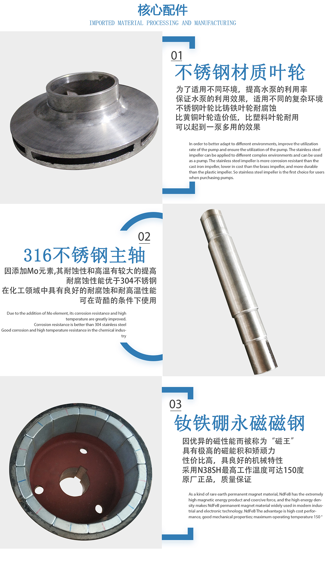 CQ不锈钢磁力泵核心配件