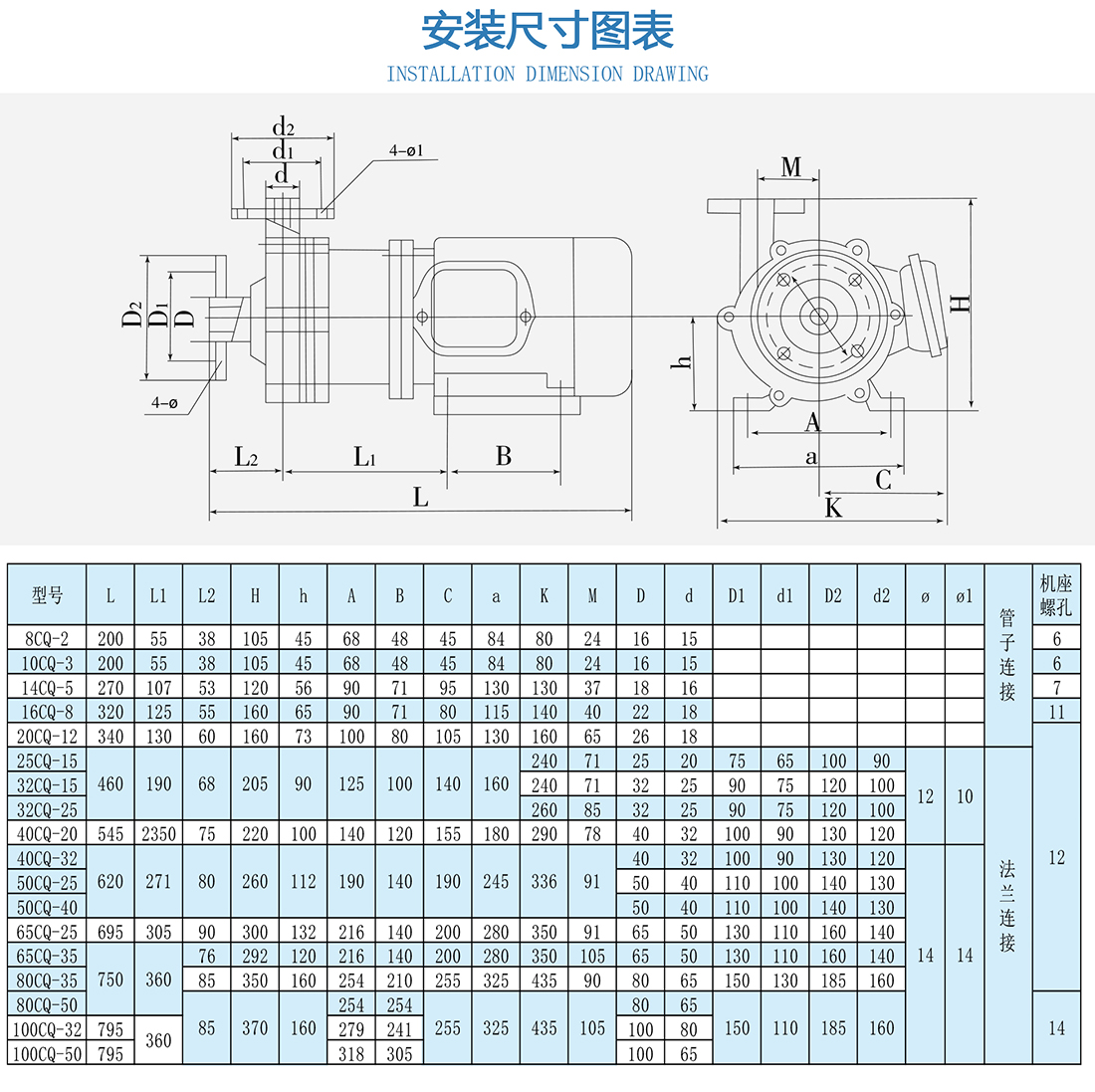 cq不锈钢磁力泵安装尺寸图