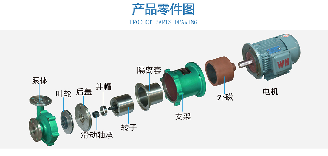 cq不锈钢磁力泵产品零件图