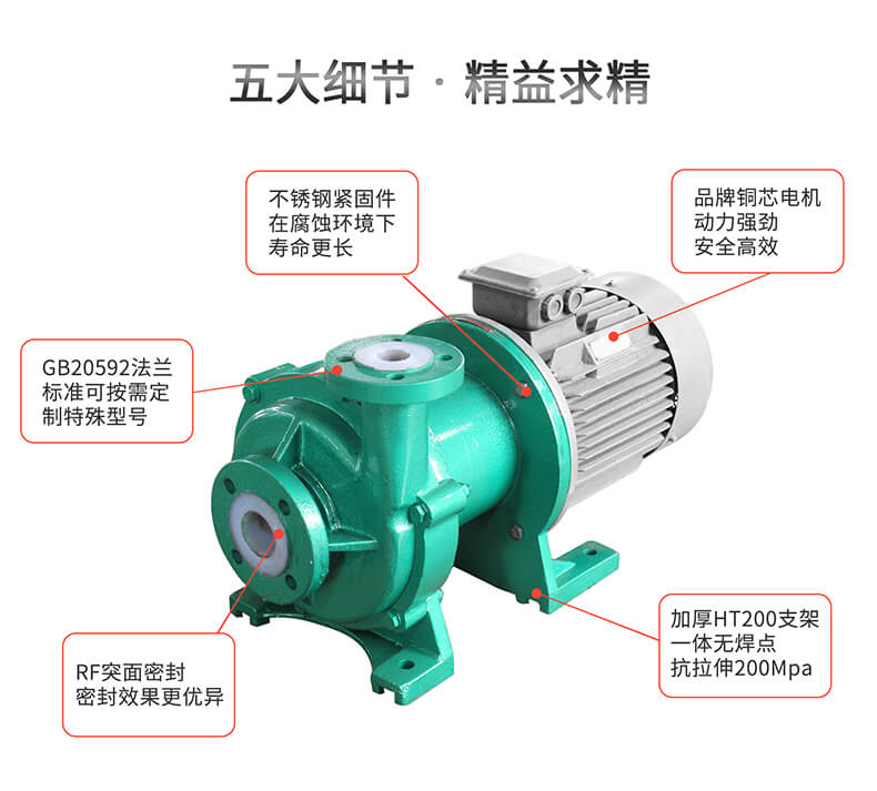 氟塑料磁力泵的特点